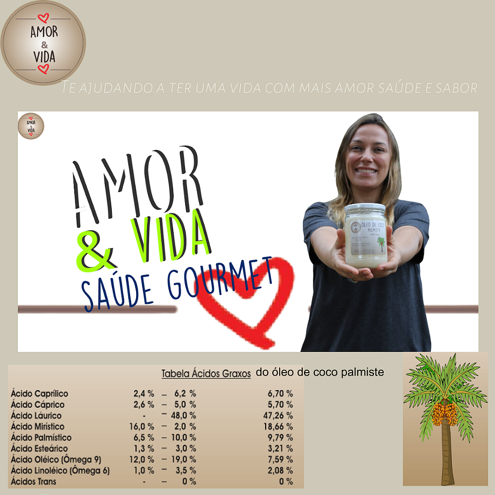Tabela Ácidos Graxos Óleo de Coco Palmiste